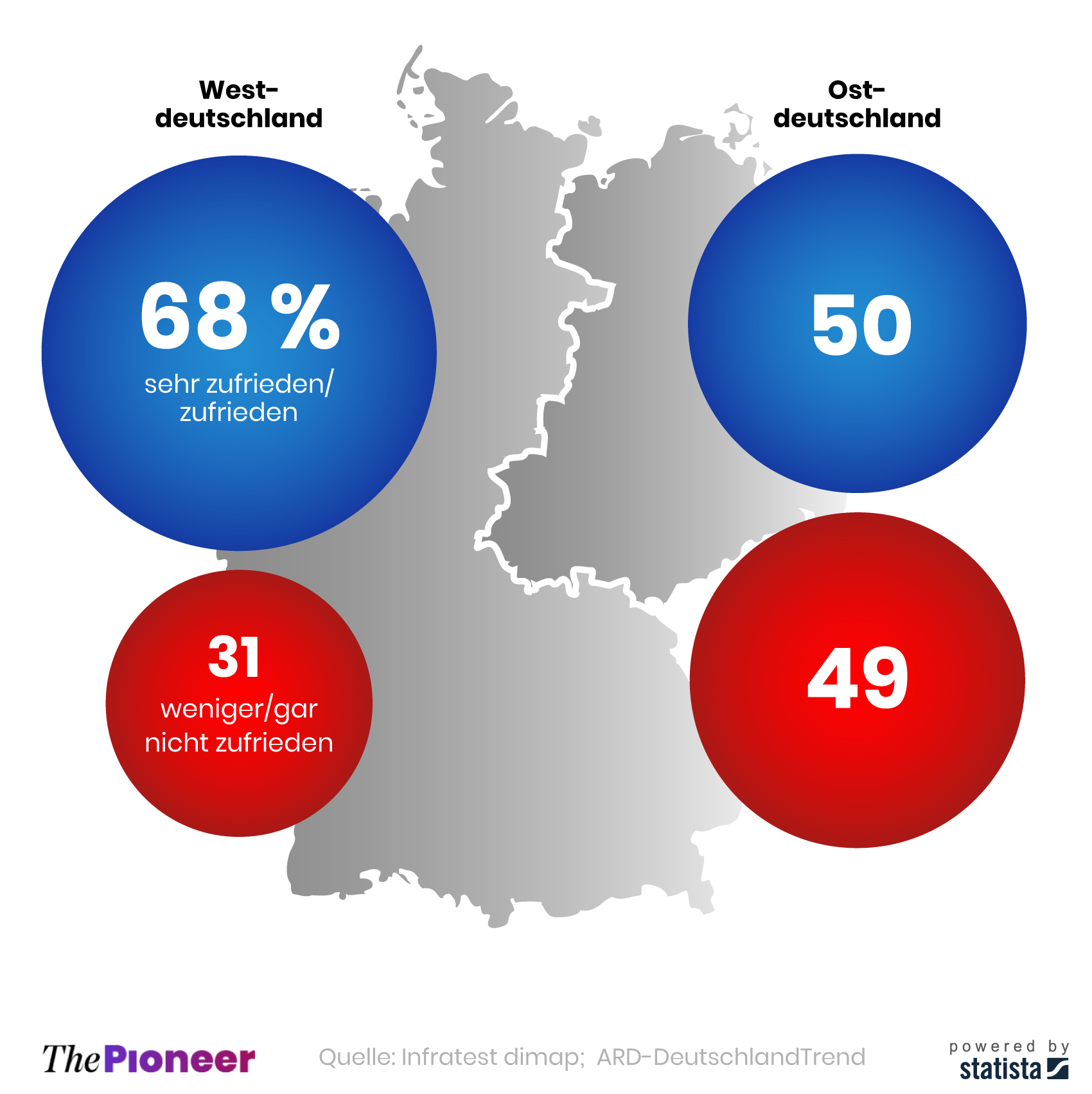 Zufriedenheit der Deutschen mit der Demokratie, in Prozent