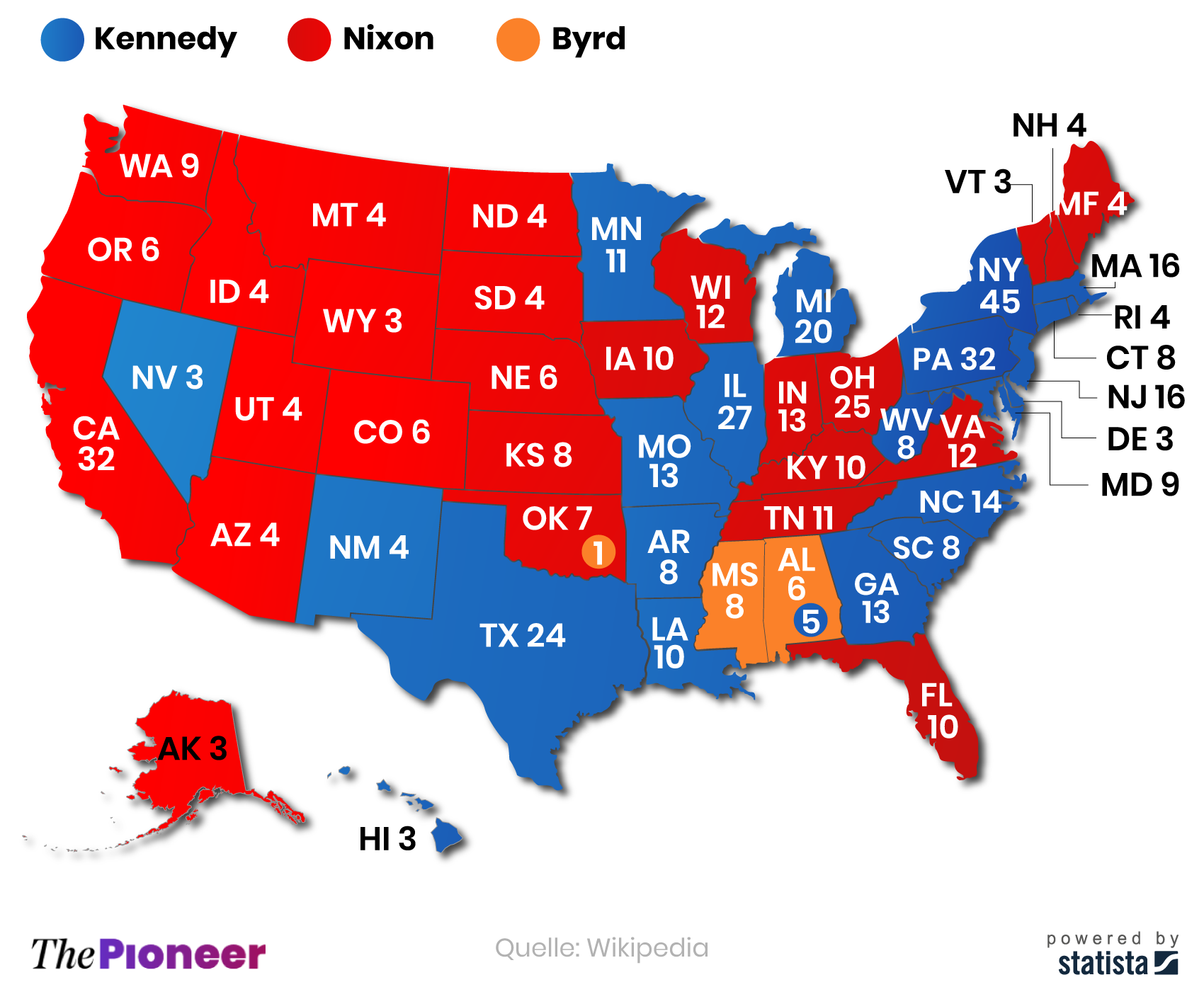 Übersicht über die gewonnen und verlorenen Staaten bei der US-Wahl