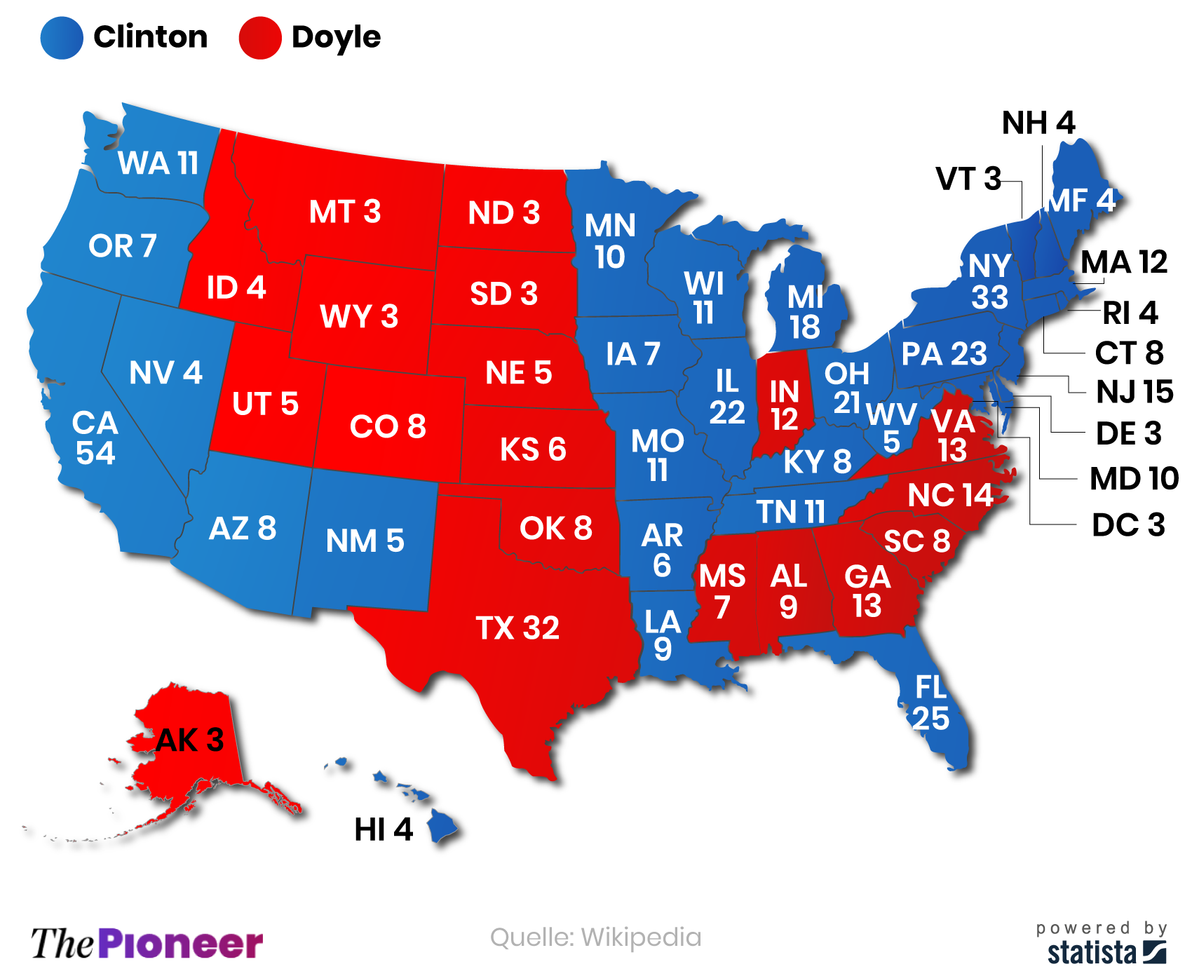 Übersicht über die gewonnenen und verlorenen Staaten bei der US-Wahl