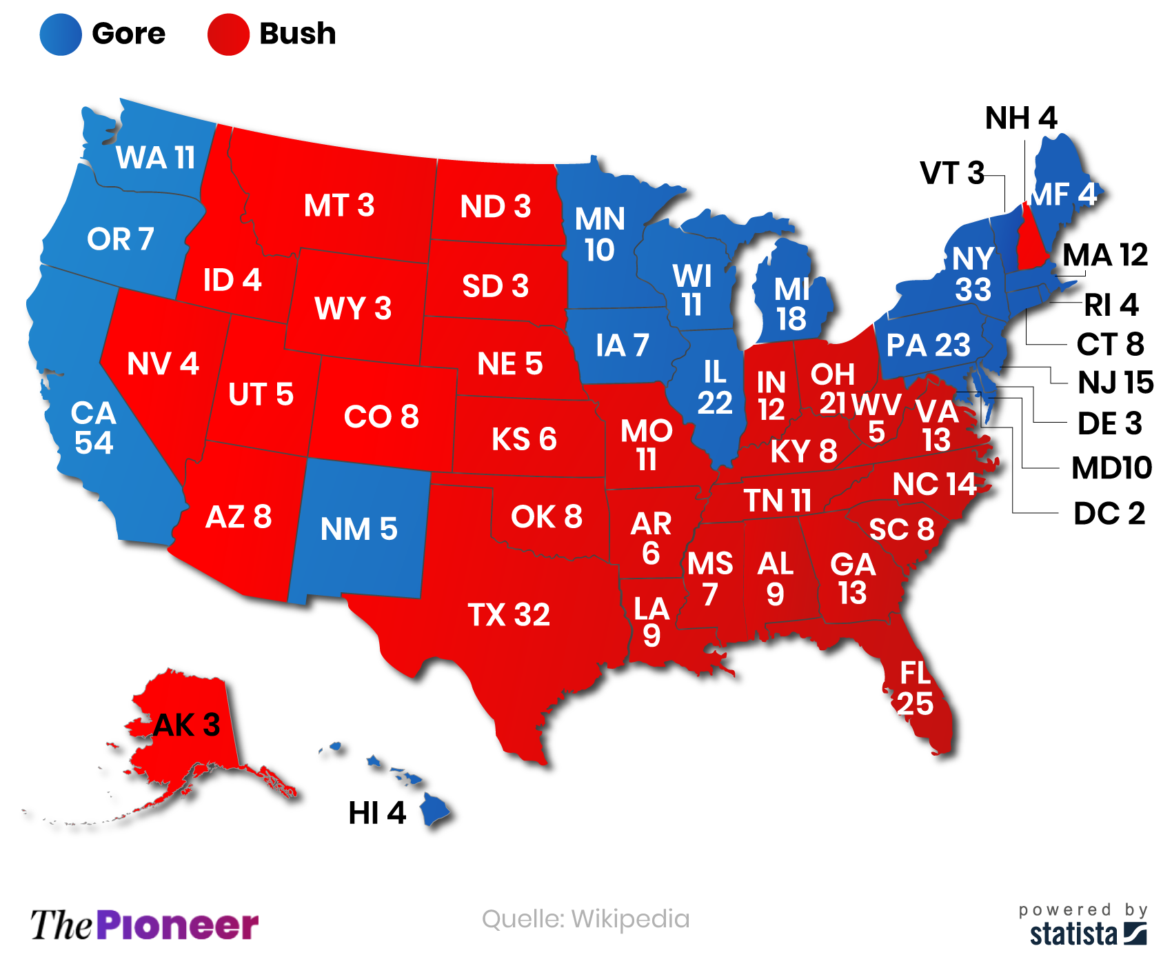 Übersicht über die gewonnenen und verlorenen Staaten bei der US-Wahl