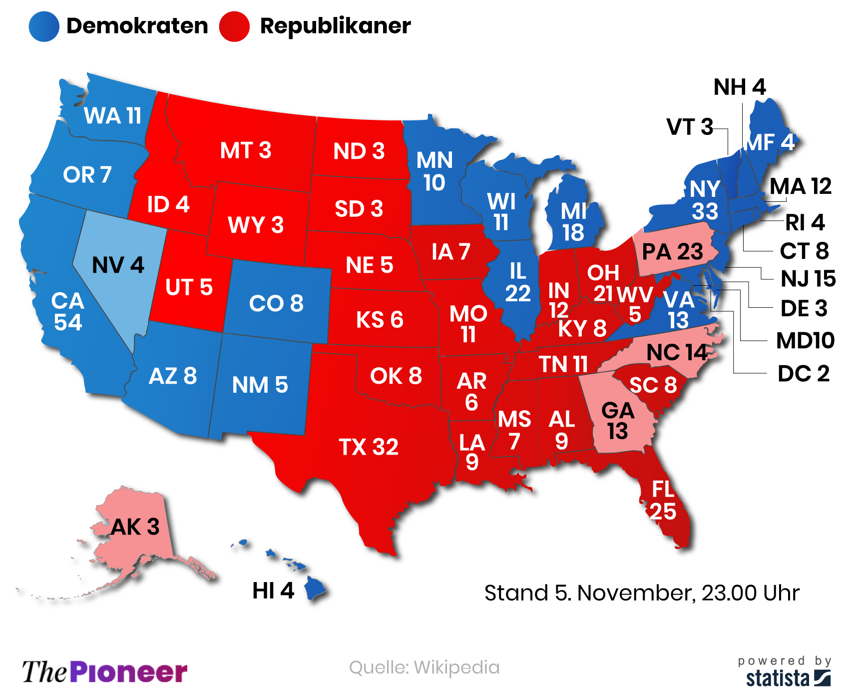 Übersicht über die bereits gewonnen und verlorenen Staaten bei der US-Wahl