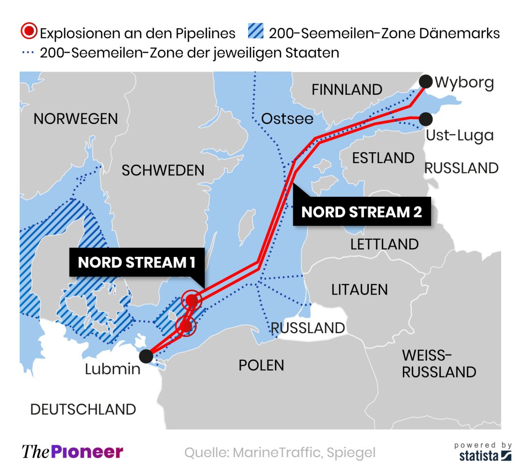 20230308-infografik-media-pioneer-Nordstream-ohne