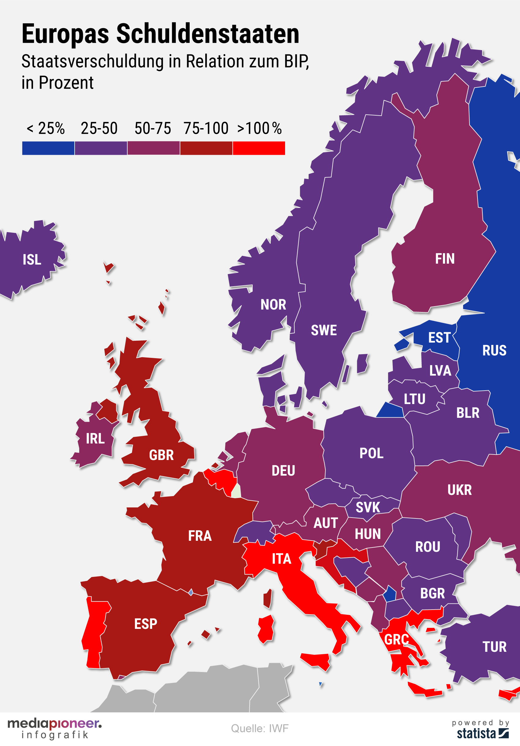 20200702-infografik-media pioneer-Europa-Schulden